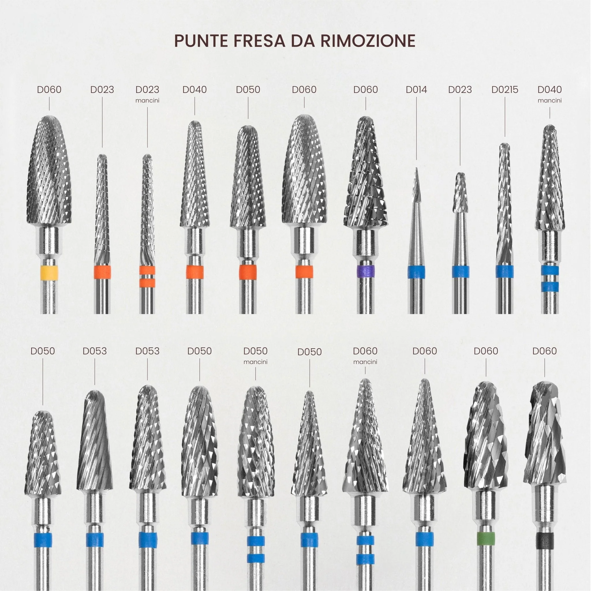 Immagine prodotto 3