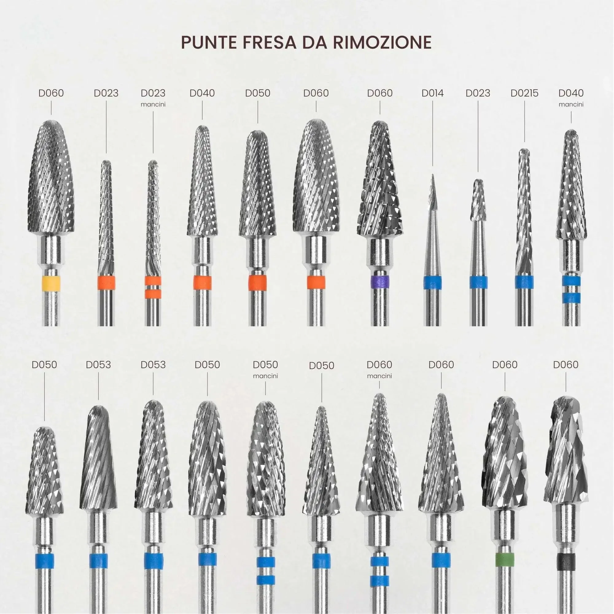 Immagine prodotto 3